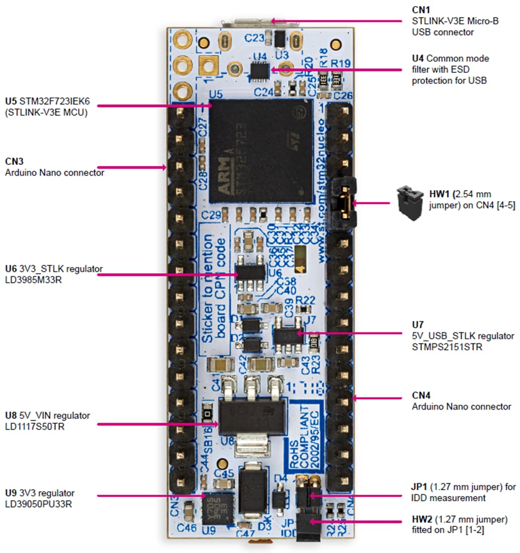 NUCLEO-G431KB STM32G4 Nucleo-32 Board - STMicro | Mouser